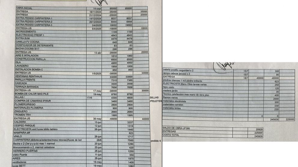 La lista completa de los gastos de Adorni para poner bonito el country