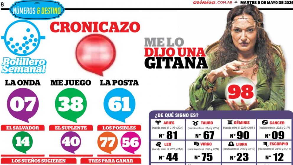 No apuestes sin antes ver el Cronicazo.