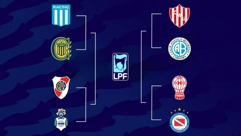As� quedaron las llaves de cuartos de final del torneo. 
