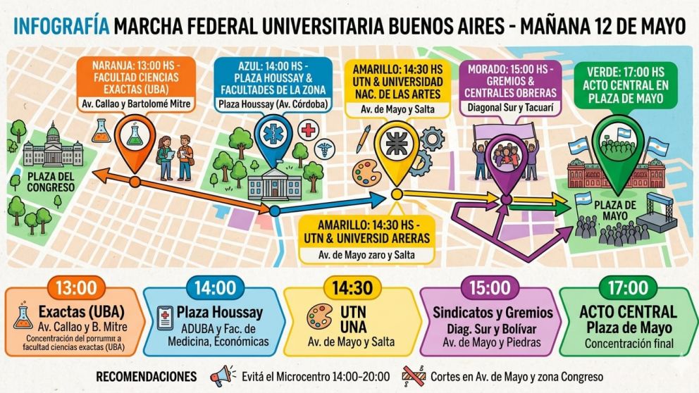 Marcha Federal Universitaria: el mapa y horario de los cortes en la Ciudad