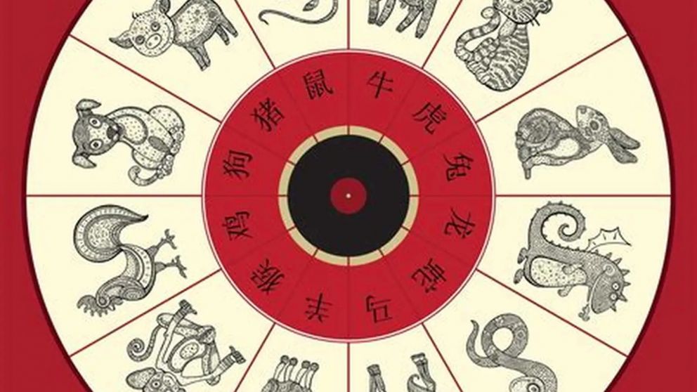 Cuál es el signo chino que se prepara para un mes de grandes transformaciones y oportunidades este julio.