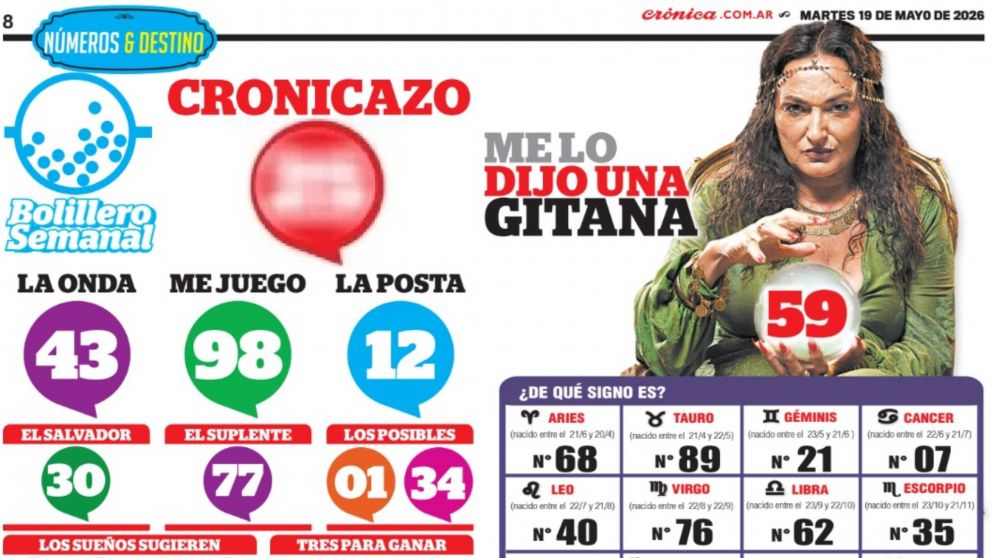 No apuestes sin antes ver el Cronicazo.
