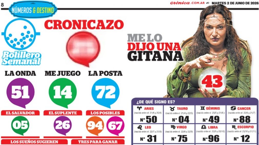 No apuestes sin antes ver el Cronicazo