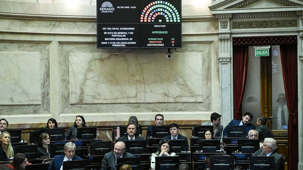 Senado: fue aprobado un acuerdo de deuda con dos holdouts por 171 millones de dólares.