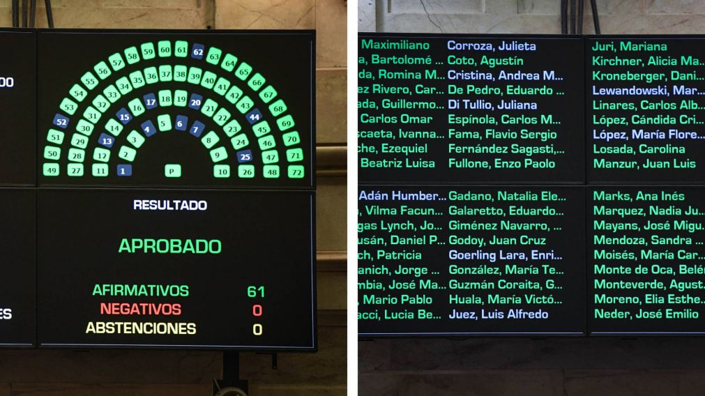 El Senado define un nuevo juzgado federal en el norte argentino.