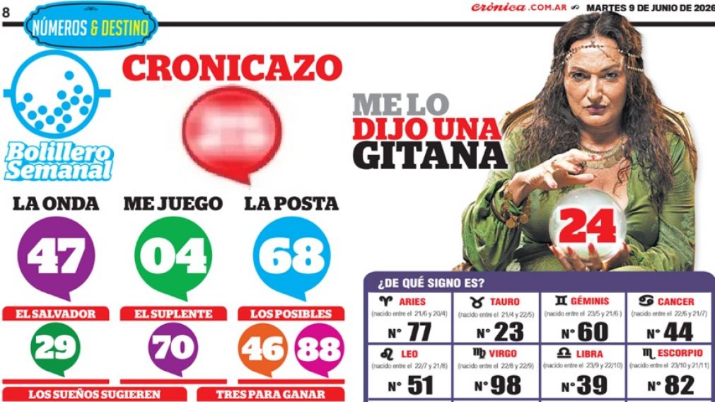 No apuestes sin antes ver el Cronicazo.