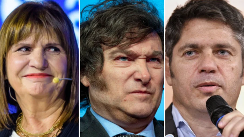 Bullrich escapa en imagen positiva: le saca 3 puntos a Milei y Kicillof acecha al Presidente desde la oposición