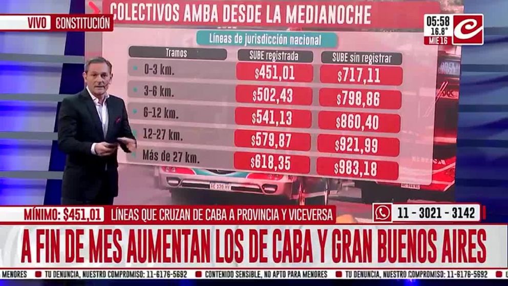 Cr�nica HD