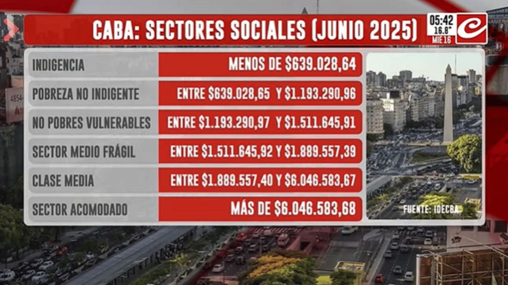 Cr�nica HD