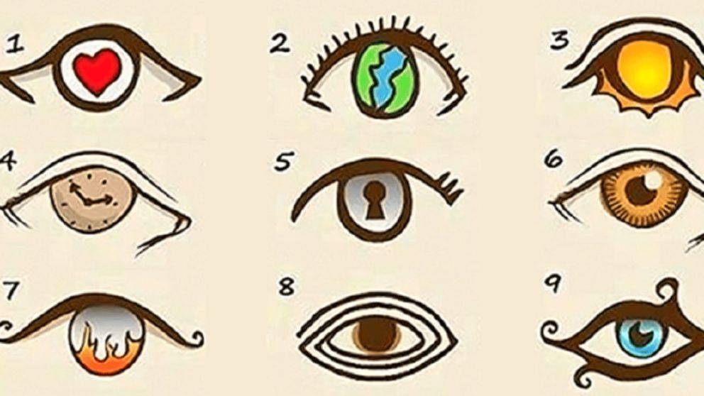 Test visual: ¿Cuál de estos ojos te mira más fuerte y qué significado tiene para tu vida?
