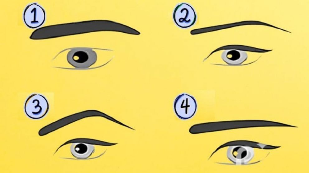 Test visual: ¿Qué dice la forma de tus cejas sobre tu carácter y modo de encarar la vida?