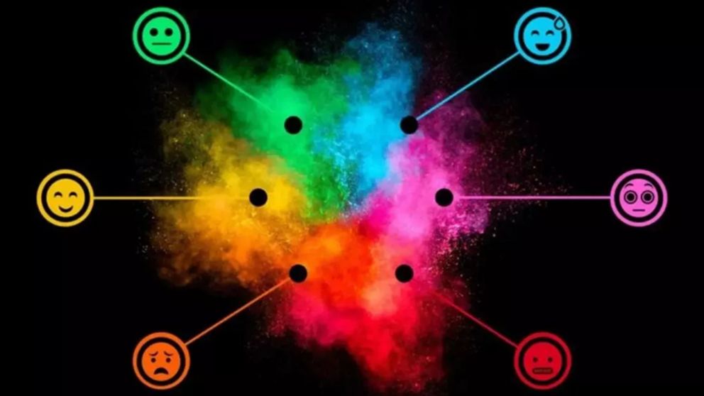 Que significa cada uno de los colores que podes ver según tu energía.