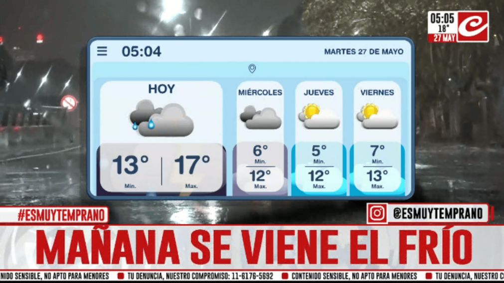 Cónica HD