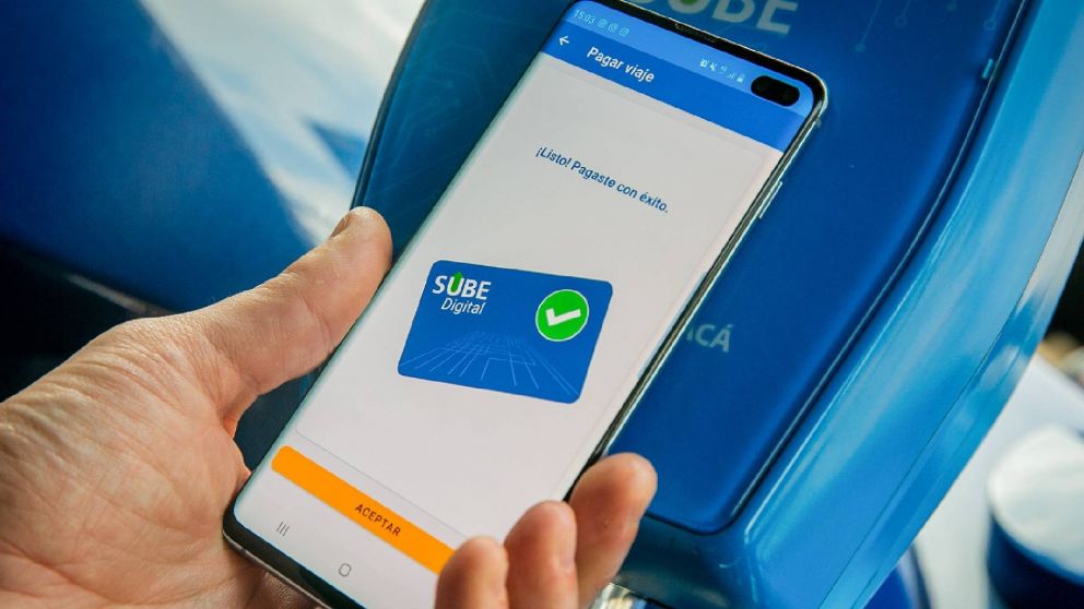 Cómo viajar sin SUB, paso a paso.