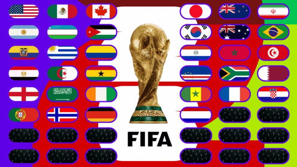 Mundial 2026: todos los clasificados y cuáles selecciones jugarán el Repechaje para ganarse un lugar