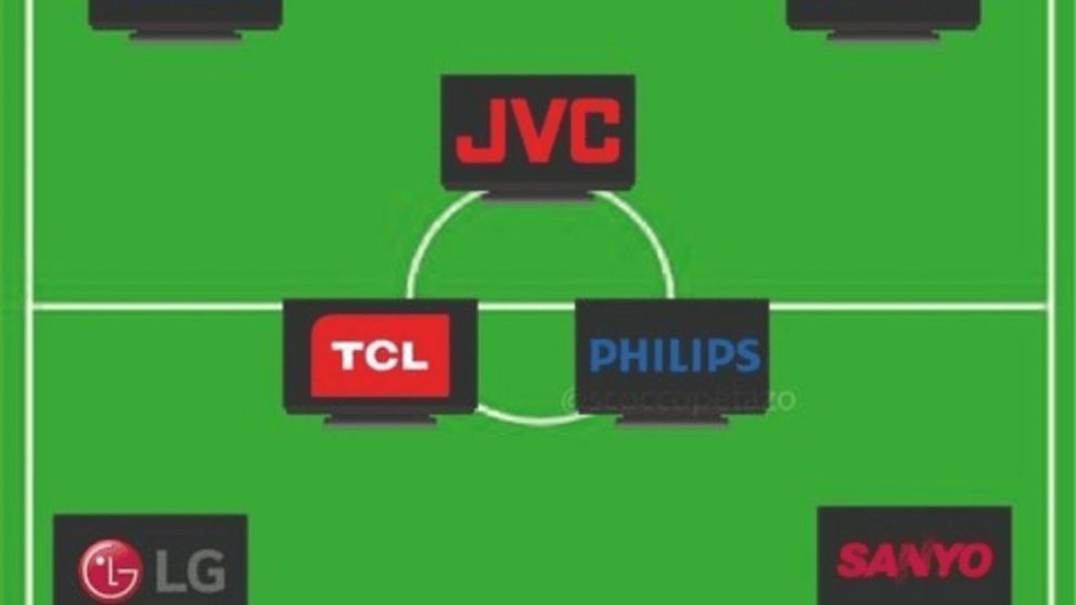 Chile se quedó fuera del Mundial 2026 y que lo miren por TV no es noticia: la alegría de los memes