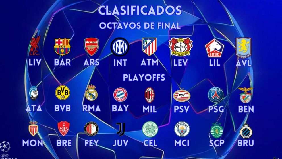 Champions League 2025: los clasificados a octavos, cuándo se juegan los play off y todo el calendario de partidos