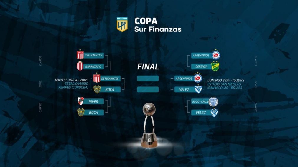 Copa de la Liga Profesional 2024: fecha, hora y sedes CONFIRMADAS para las semifinales
