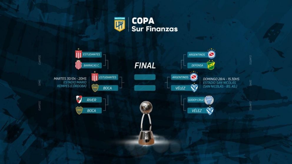 Copa de la Liga Profesional 2024: fecha, hora y sedes CONFIRMADAS para las semifinales
