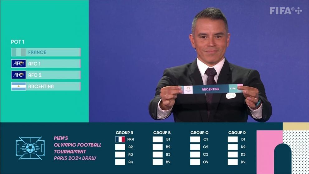 Los RIVALES de la Selección Argentina en los Juegos Olímpicos de París 2024