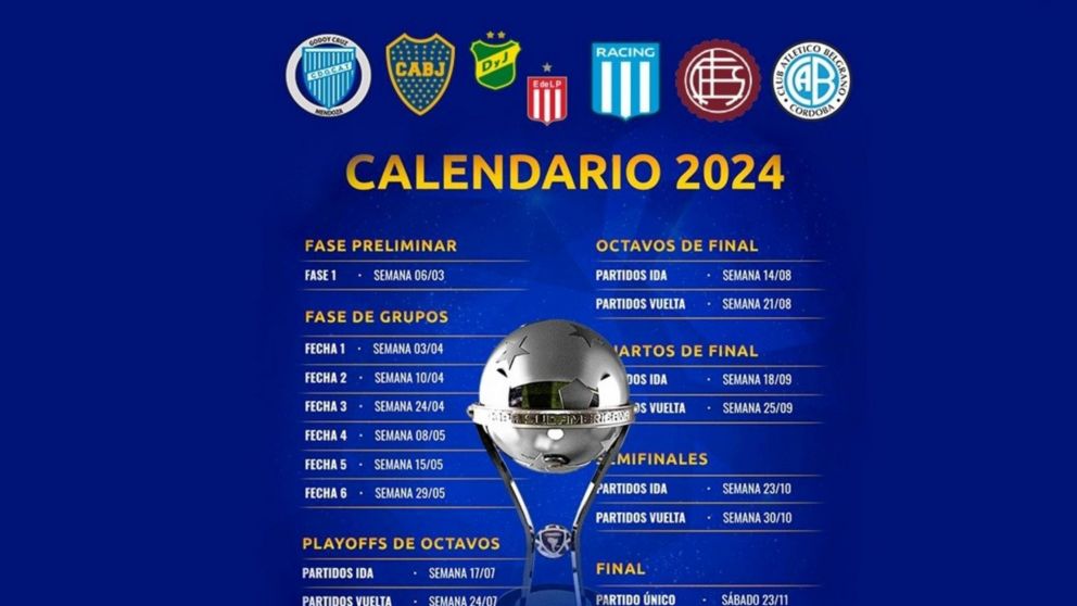 Copa Sudamericana 2024: los equipos argentinos YA SABEN CUÁNDO jugarán sus partidos en la fase de grupos