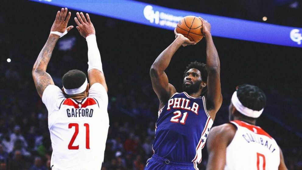 NBA: Philadelphia venció a Washington con un Embiid imparable