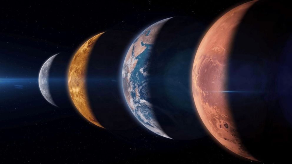 Horóscopo: como afecta a los signos la gran alineación planetaria.