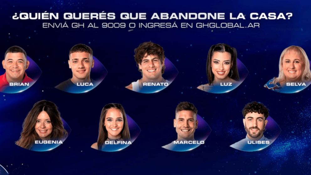 ENCUESTA de "Gran Hermano 2025".