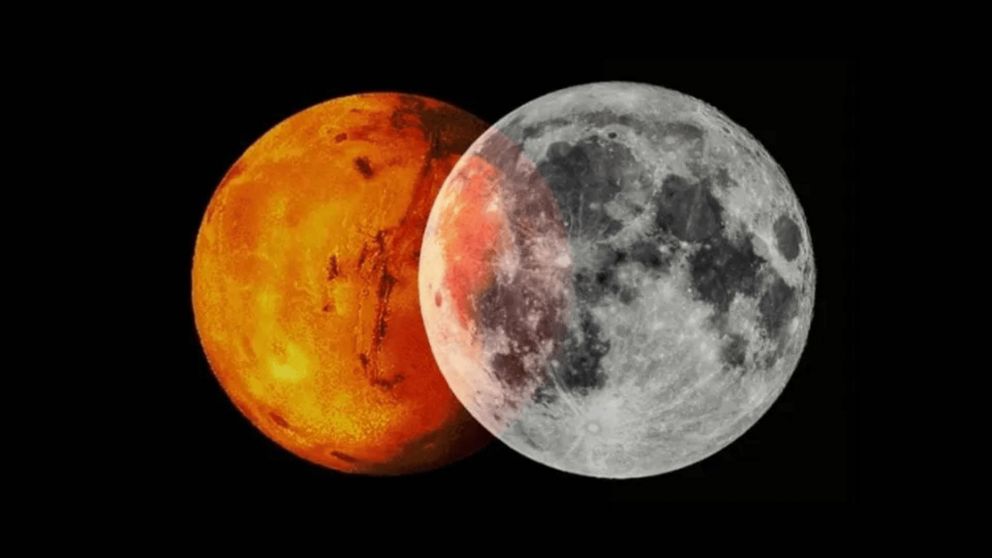 Hor�scopo: los 4 signos del zod�aco que se ver�n m�s afectados por la conjunci�n de la Luna con Marte. (Foto: En Linea Noticias).