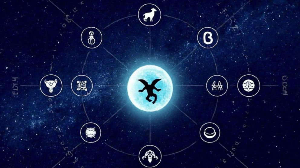 Los signos del horóscopo aafectados por Merurio Retrógrado.