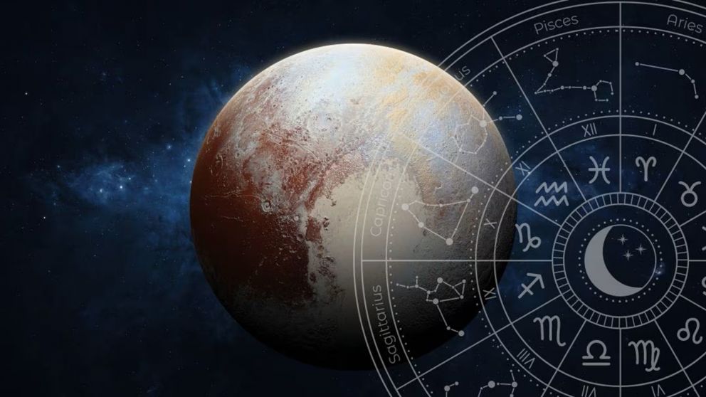 Los signos del zod�aco durante Plut�n en Acuario.