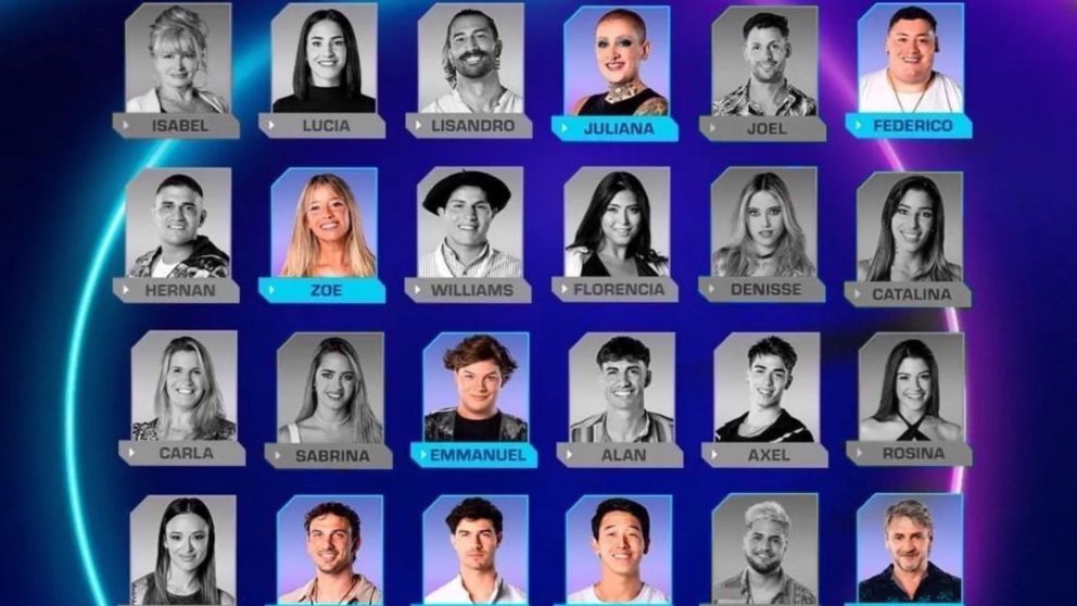 ENCUESTA de "Gran Hermano 2024": �qui�n quer�s que sea el nuevo eliminado?