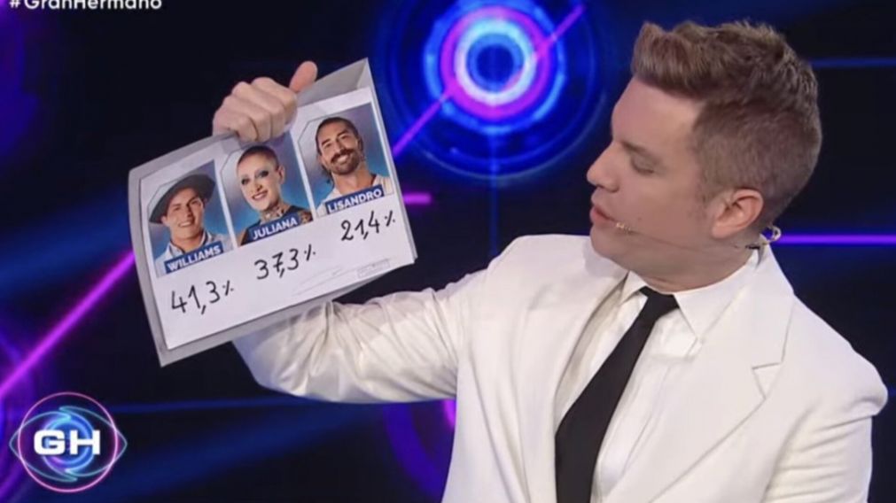 Los eliminados de "Gran Hermano 2024" no paran de facturar