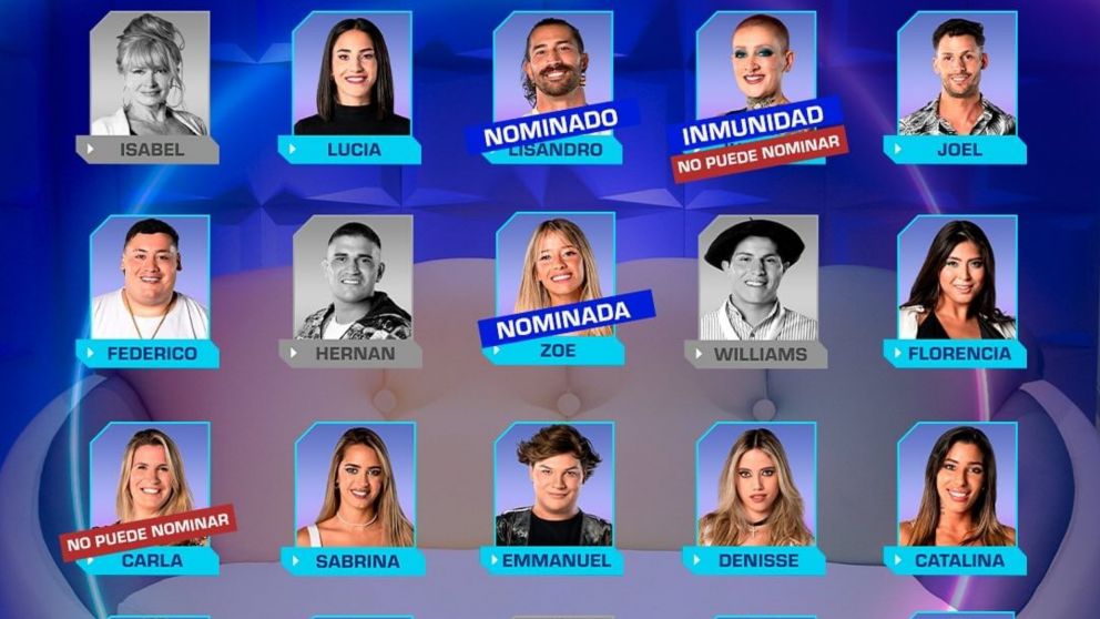 "Gran Hermano 2024": quiénes integran hoy la placa de nominados. (Instagram: @granhermanoar)