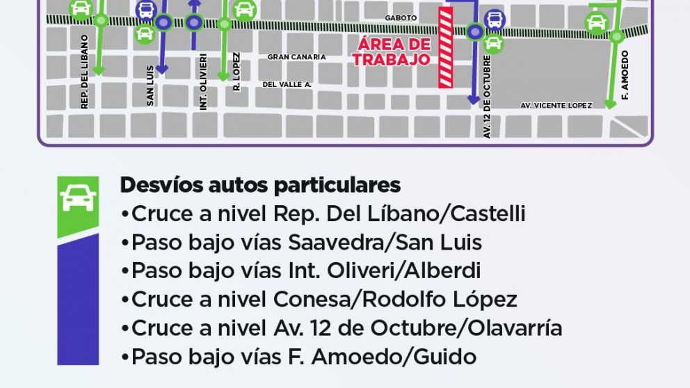 Comienzan las obras el puente 14 de Agosto: los caminos alternativos