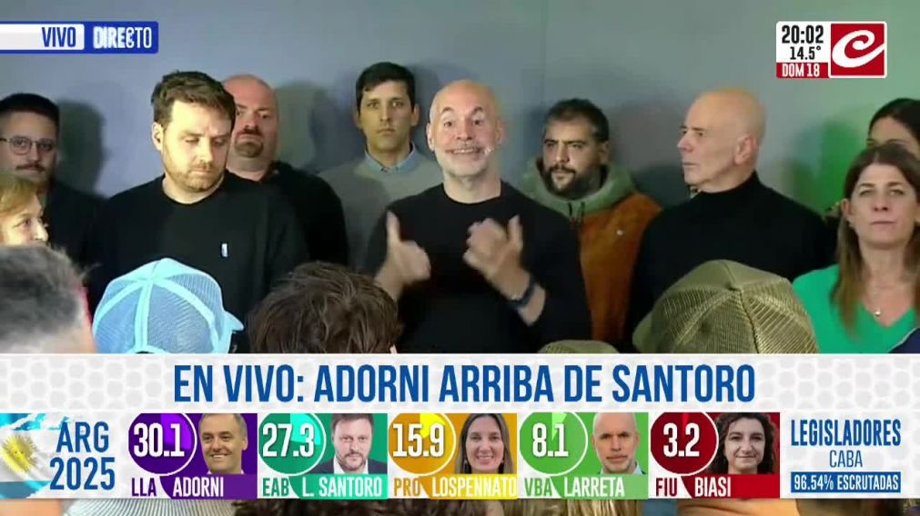 Crónica HD