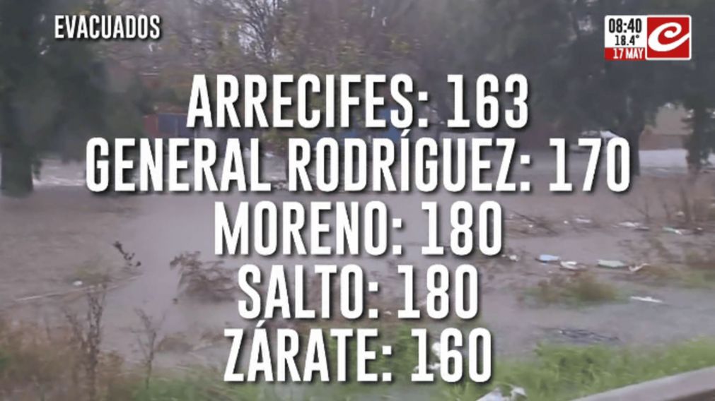 Crónica HD