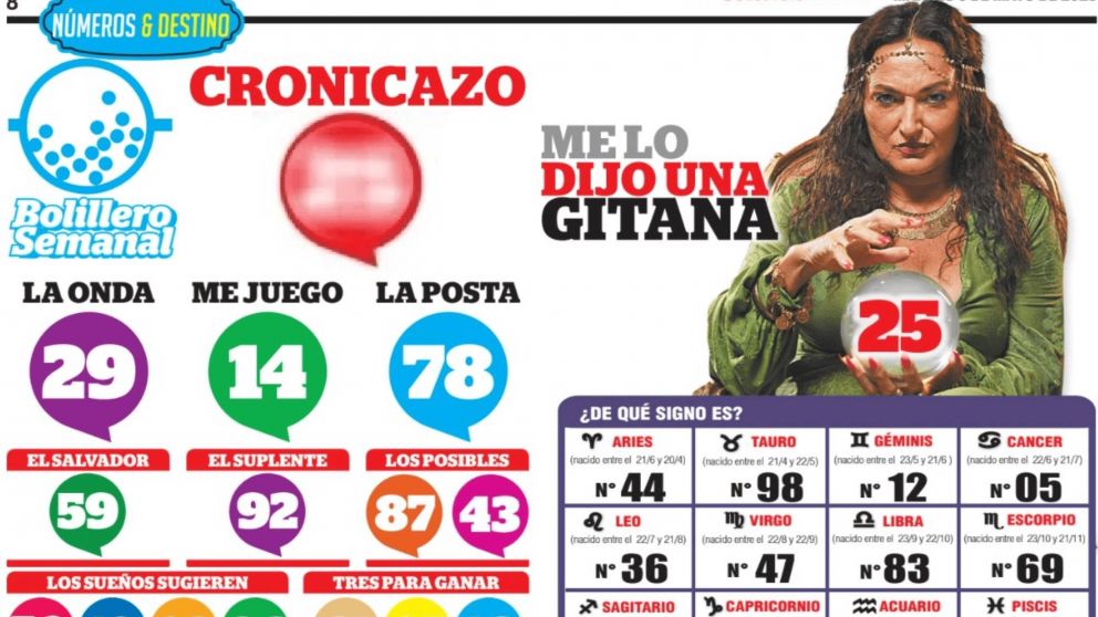 No apuestes sin antes ver el Cronicazo