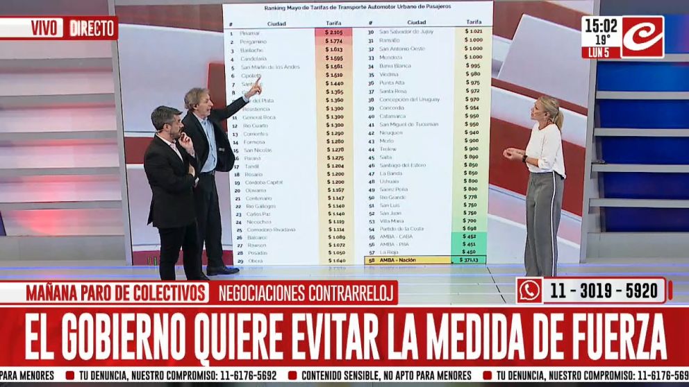 La lista de lo que sale el colectivo en distintos puntos del país.