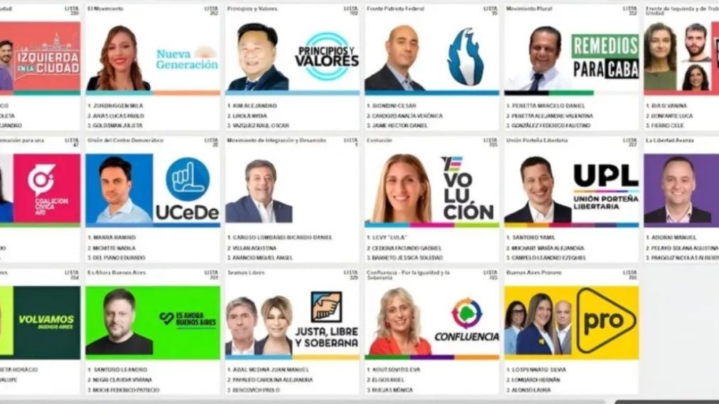 Cómo será la votación con la Boleta Única Electrónica en CABA.