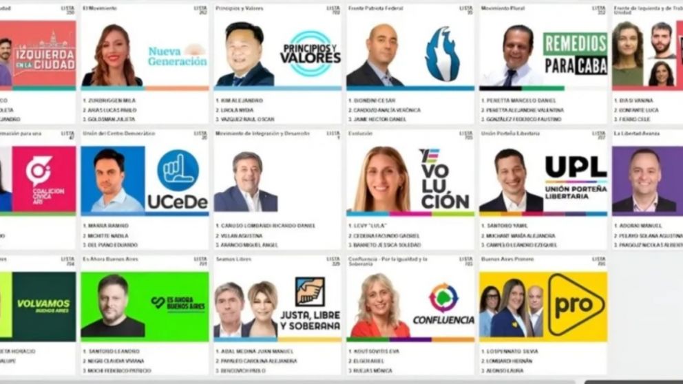 Cómo será la votación con la Boleta Única Electrónica en CABA.