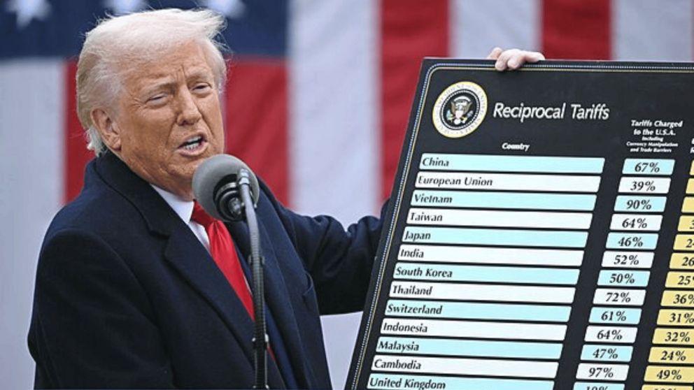 Donald Trump en el anuncio de los nuevos gravámenes.