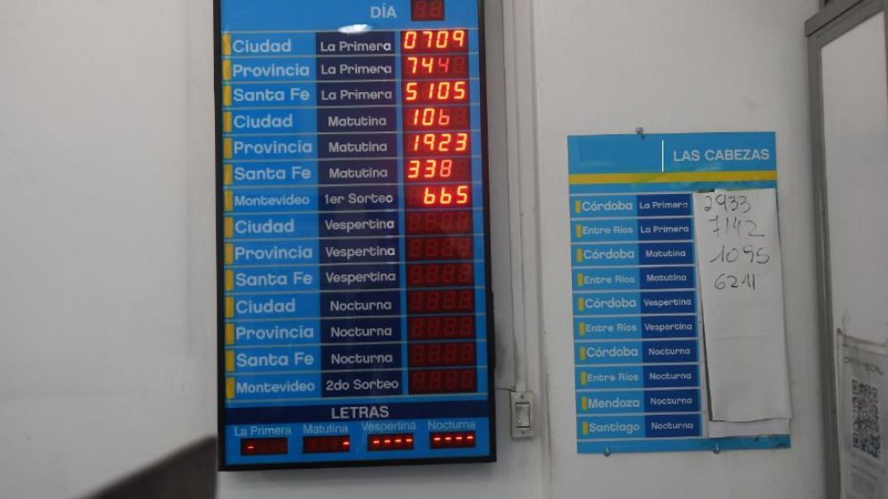 Resultados de la Quiniela de Santa Fe: no te pierdas los p�lpitos del Cronicazo.