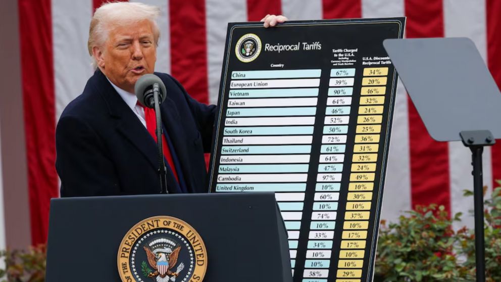 Donald Trump y el anuncio sobre los nuevos aranceles recíprocos.