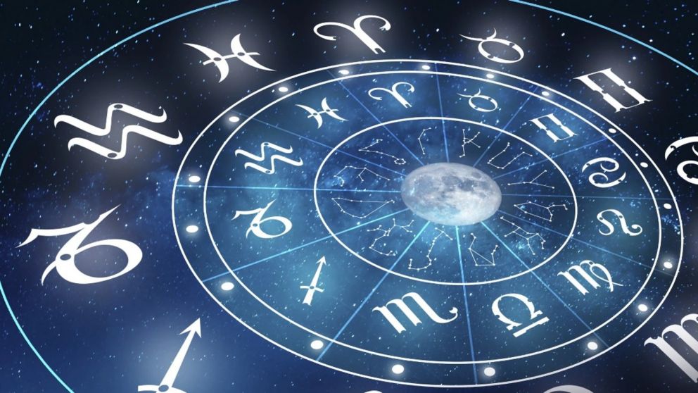 Los signos que podrán ser beneficiados.