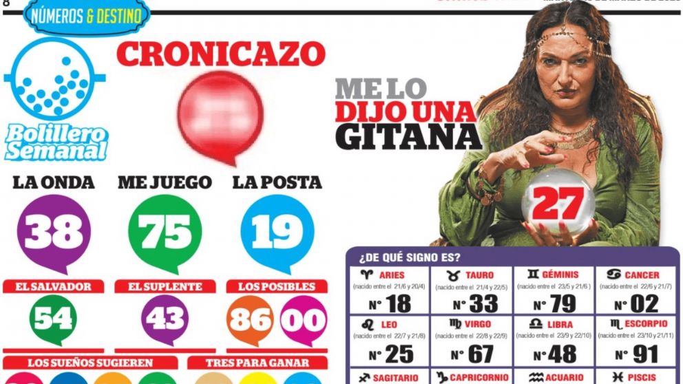 No apuestes sin antes ver el Cronicazo