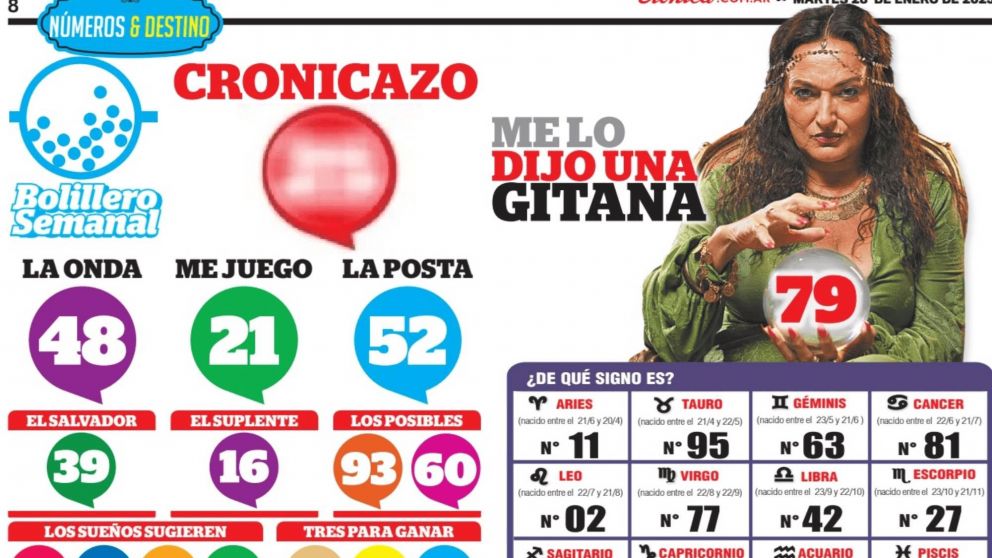 No apuestes sin antes ver el Cronicazo