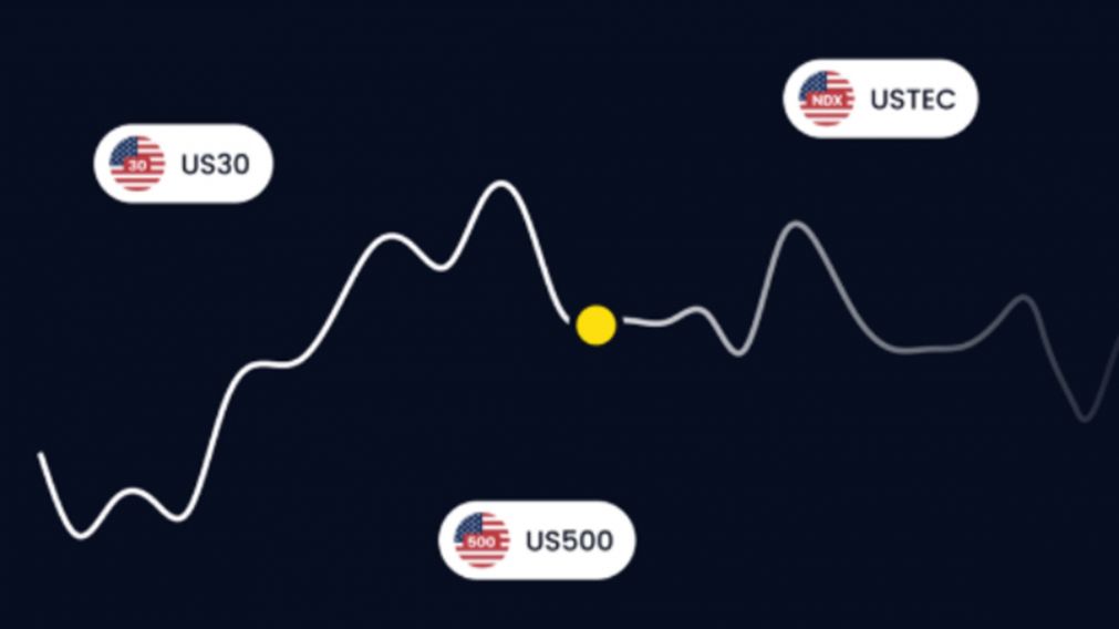 Herramientas clave para tener el éxito en el trading.