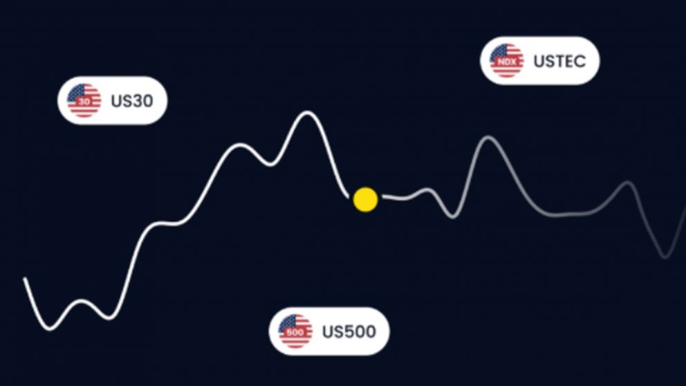 Herramientas clave para tener el éxito en el trading.