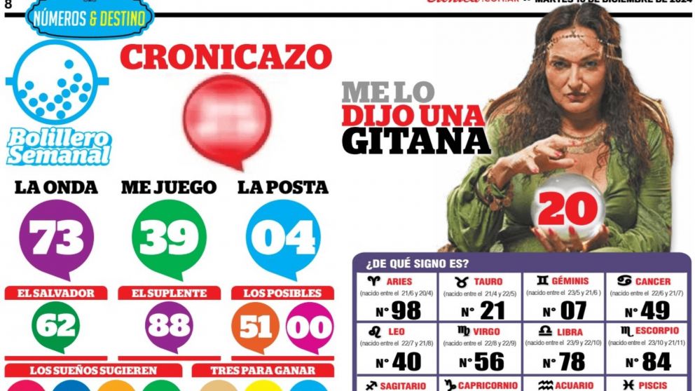 No apuestes sin antes ver el Cronicazo